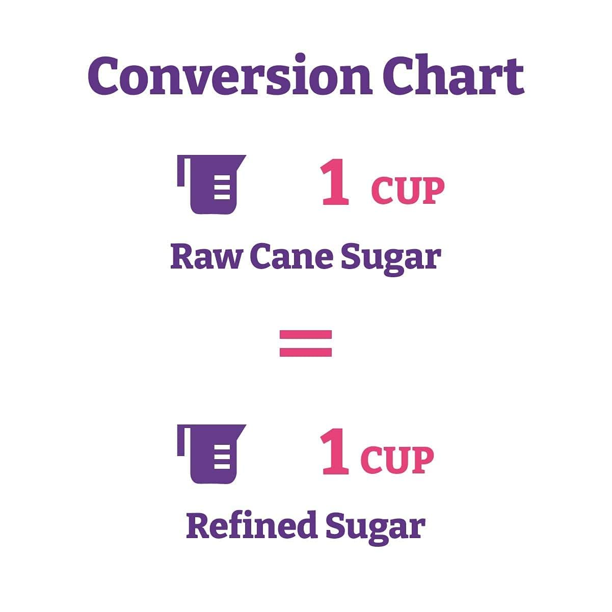 Raw Cane Turbinado Sugar - 24 oz Pouch (Pack of 6)