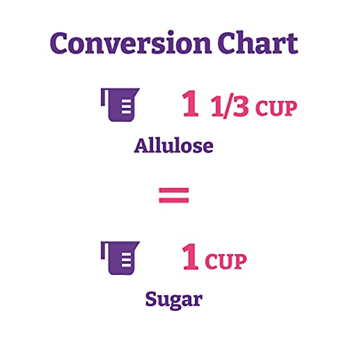 Allulose Zero Calorie Sweetener - 12 oz Pouch