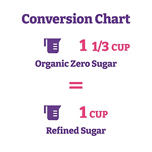 Erythritol Zero Calorie Sweetener - 12 oz Pouch