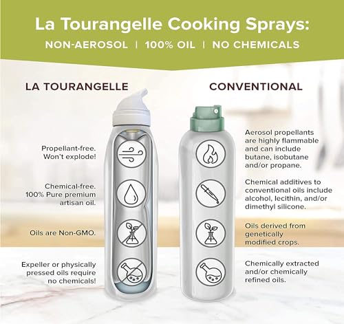 Garlic Oil Spray - 5 oz