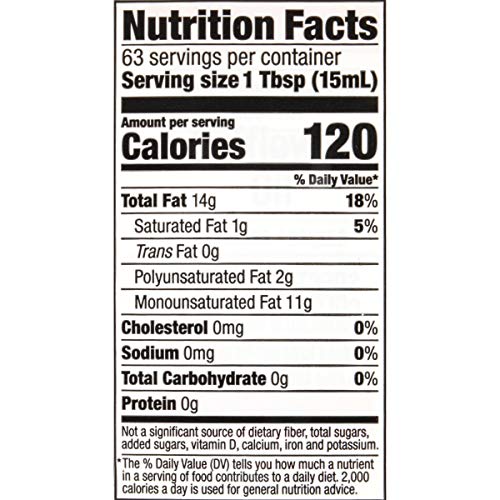 Safflower Oil - 32 oz (Pack of 12)