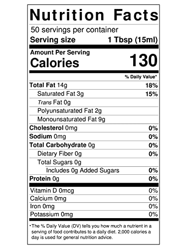 Sunflower and Coconut - 25.4 oz