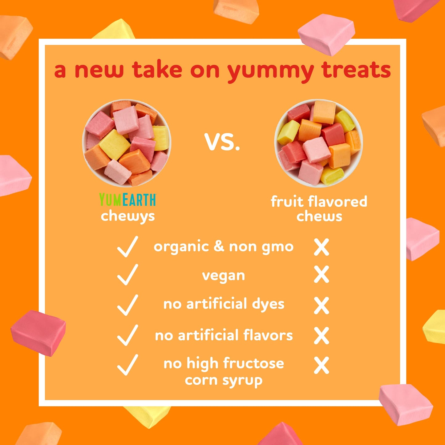 Fruit Flavored Candy Chews - 2oz (Pack of 48)