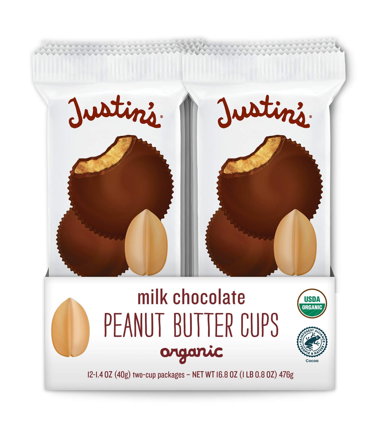 Milk Chocolate Peanut Butter Cups - 2 Count (Pack of 12)